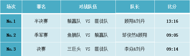 2018军恩篮球杯决赛13.jpg